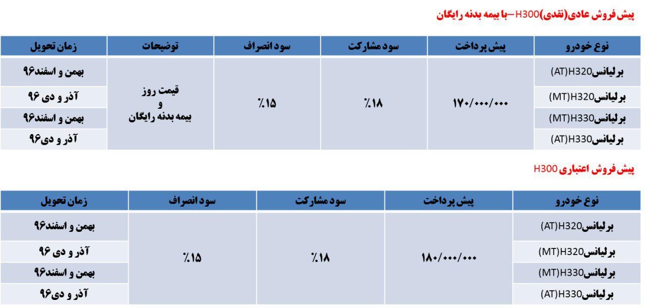 فروش برلیانس 320